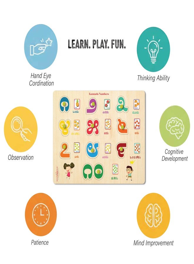 Khilonewale Wooden Kannada Alphabet Knob Puzzle for Kids (3+ Years) | 9x12 Inch Educational Learning Board | Preschool Montessori Toy for Toddlers | Fine Motor Skill Development (Kannada Number) - Image 4